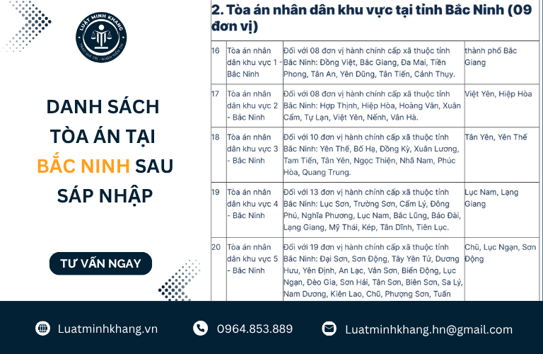 Danh sách tòa án tại Bắc Ninh sau sáp nhập