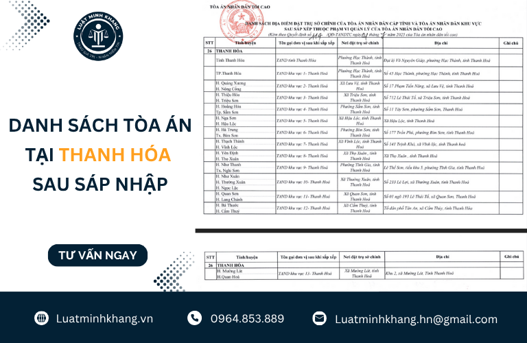 Danh sách tòa án tại Thanh Hóa sau sáp nhập