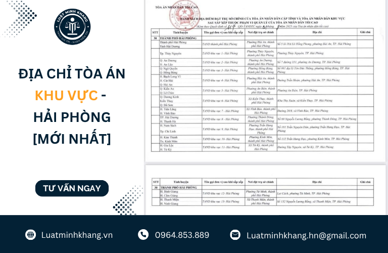 Địa chỉ tòa án khu vực - Hải Phòng